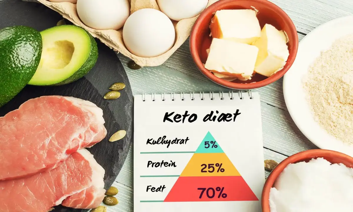 رژیم کتو 28 روزه
